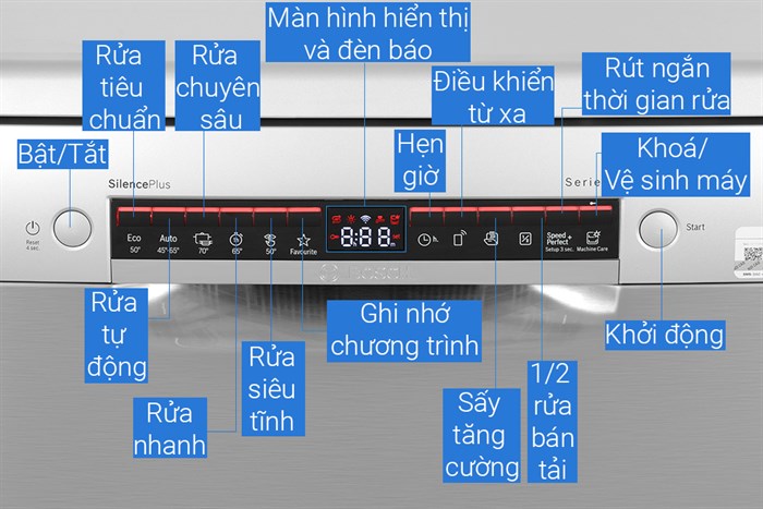 Máy rửa bát độc lập Bosch Serie 4 SMS4ECI26E